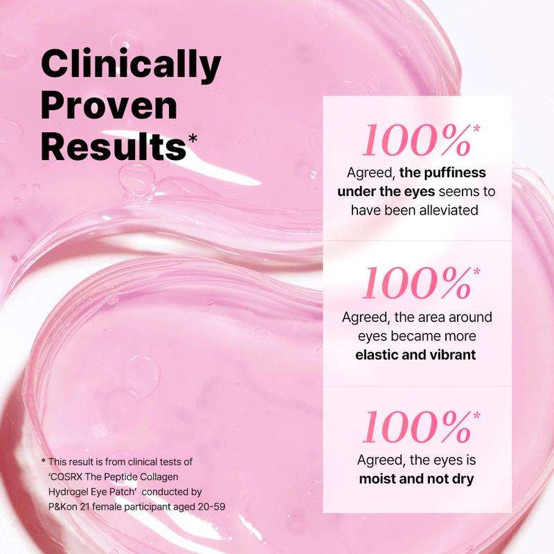 COSRX The Peptide Collagen Hydrogel Eye Patch 60 Patches Reduce Puffiness Hydrate Under-Eye Bags in 10 Minutes